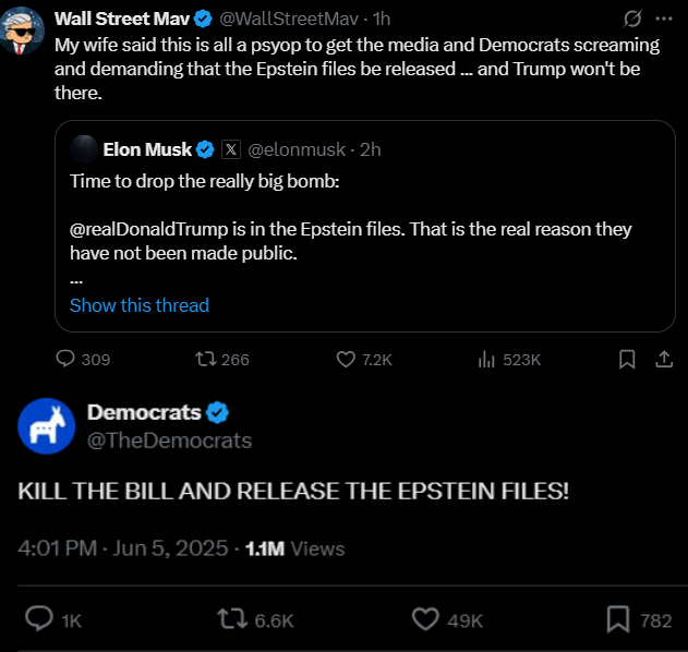 WallStreetMav's tweet photo. Elon's psyop is working. https://t.co/MpZqyfJt1T