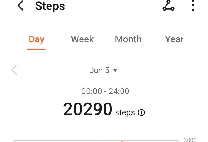 И вака не лошо, барем над 20 е