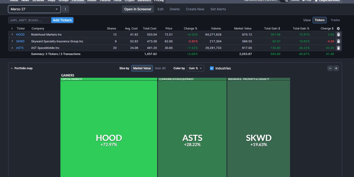 Dario Segura tweet media