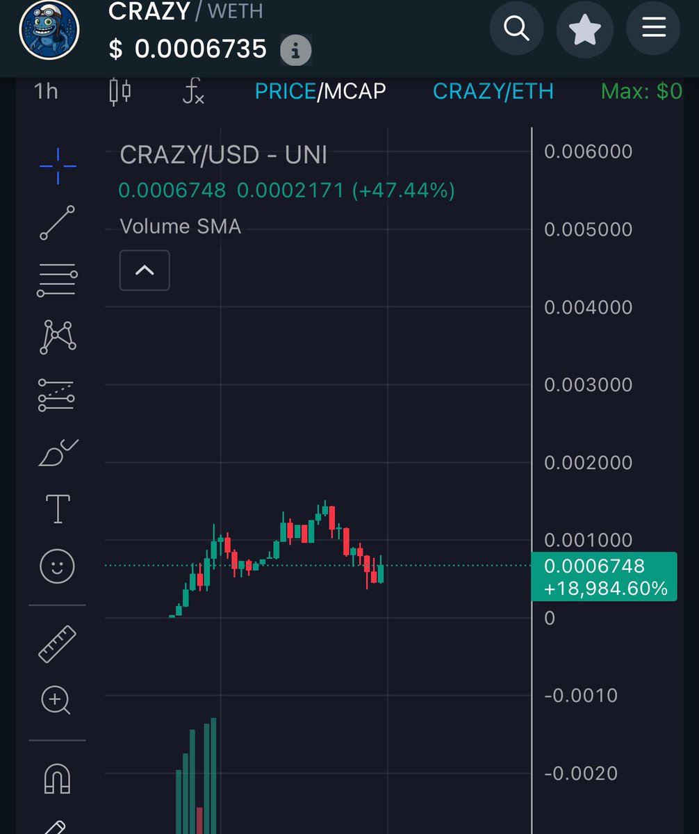 🧠 investor 🦖 tweet media