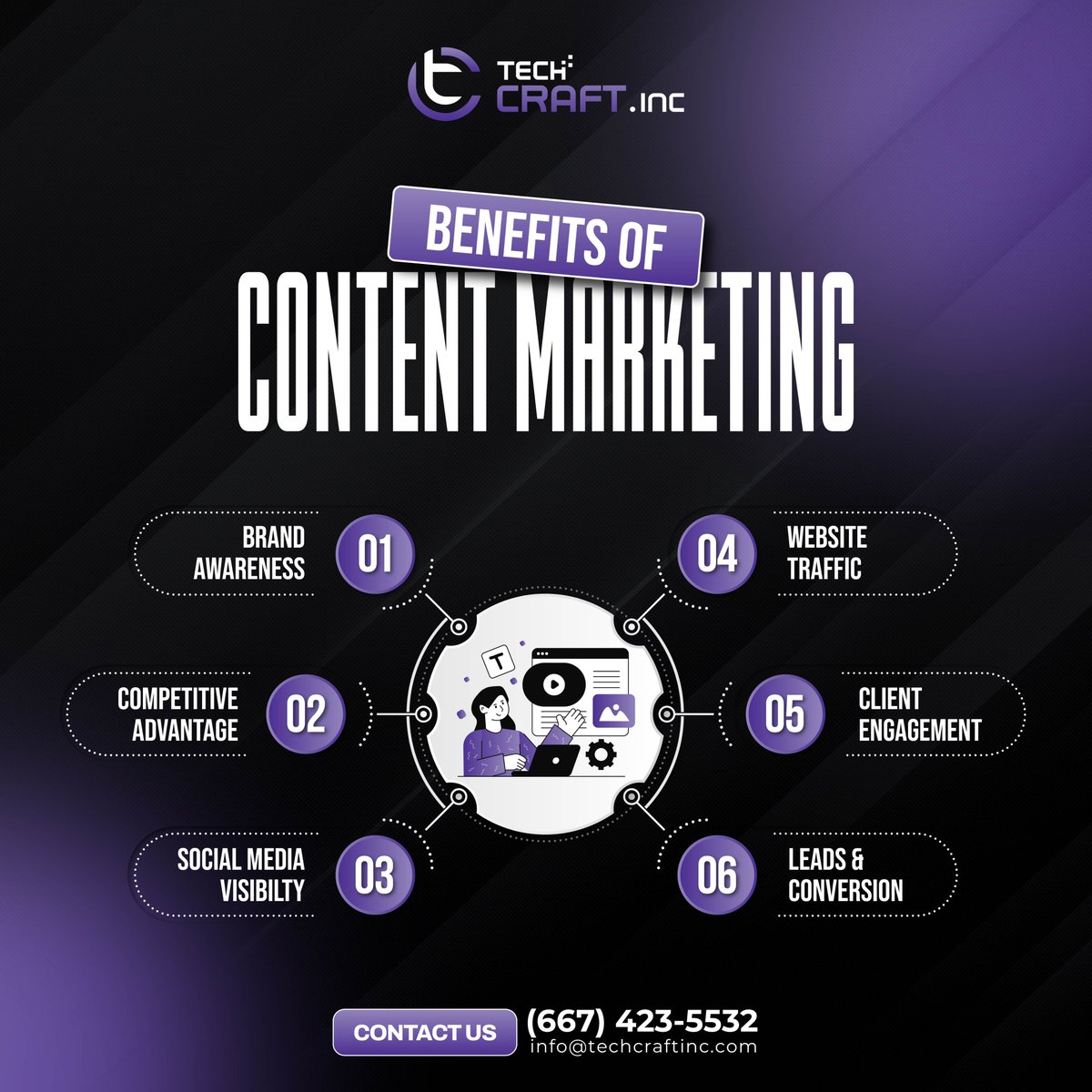 Tech Craft. Inc (@techcraftinc) / Posts / X