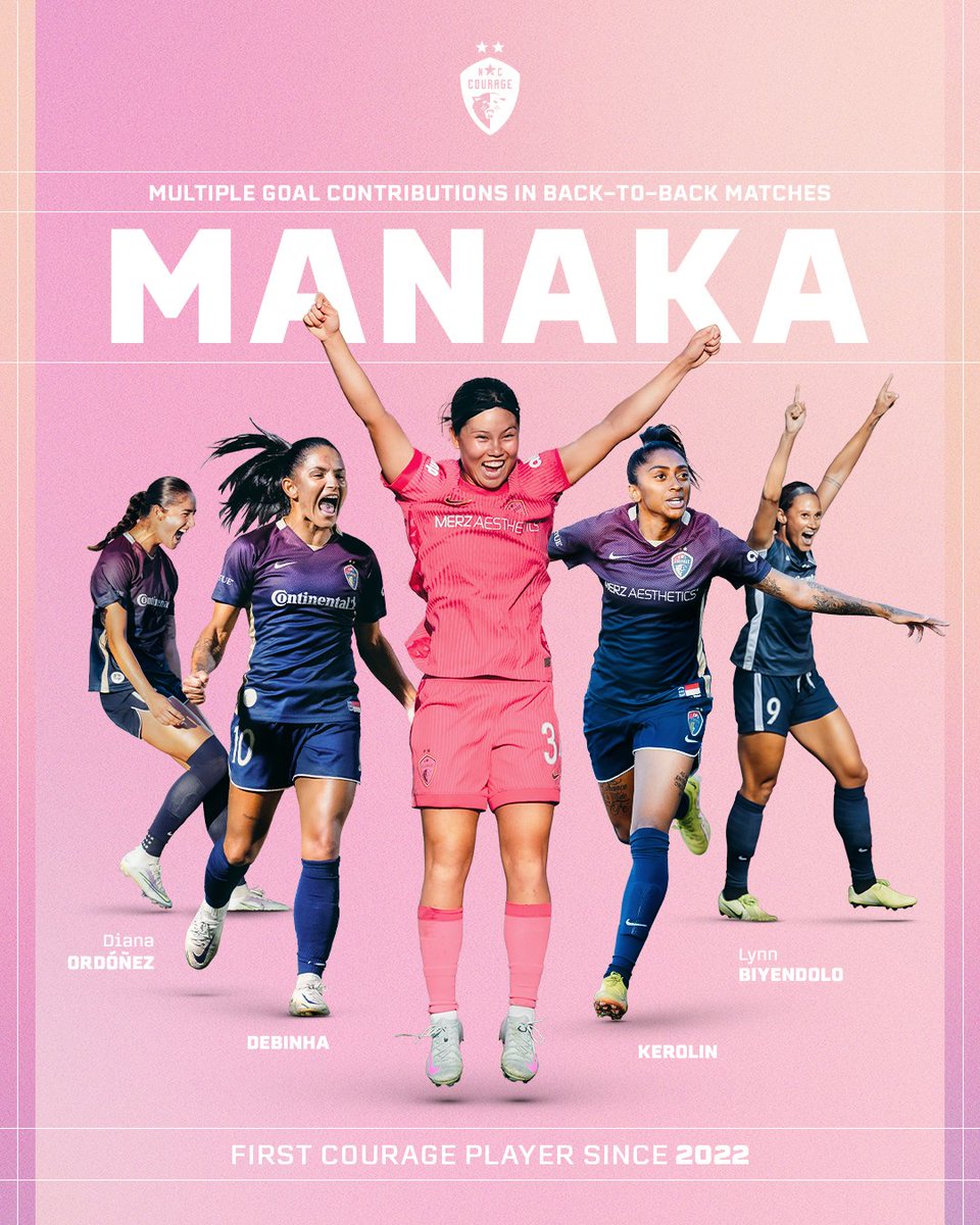 And she's the youngest <a href="/NWSL/">National Women’s Soccer League</a> player to do it!! 🙂‍↕️