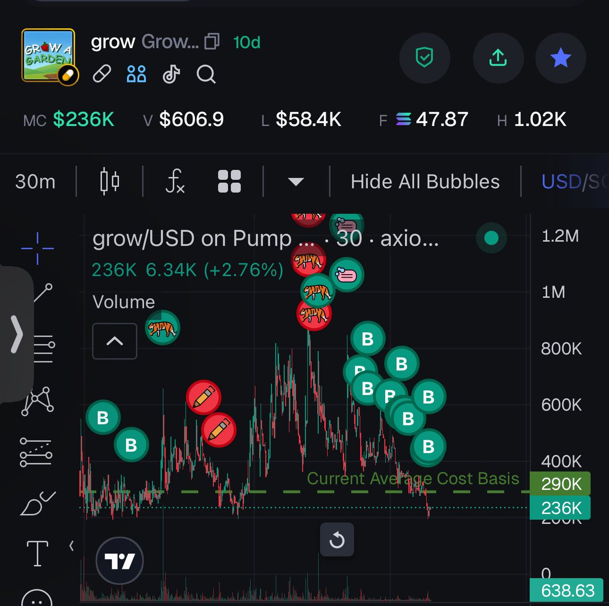 Waytomillionaire tweet media