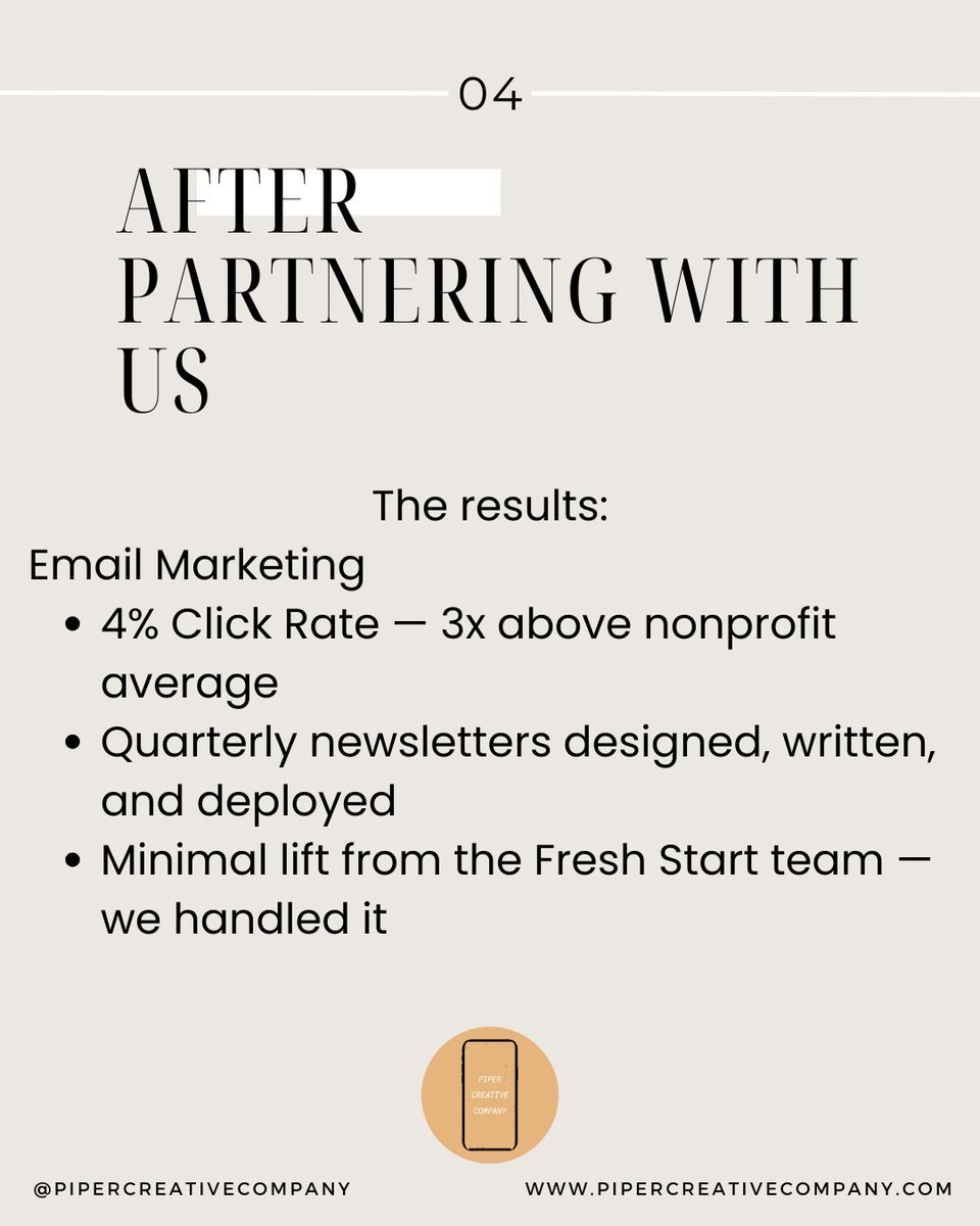 Which led to higher fundraising impact:
-Increased visibility led to more community awareness and a direct increase in donations
-Content and campaigns aligned with giving seasons and events helped boost fundraising across the board
✨Need help with YOUR social media?