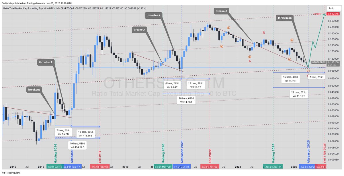 ElliottKing tweet media