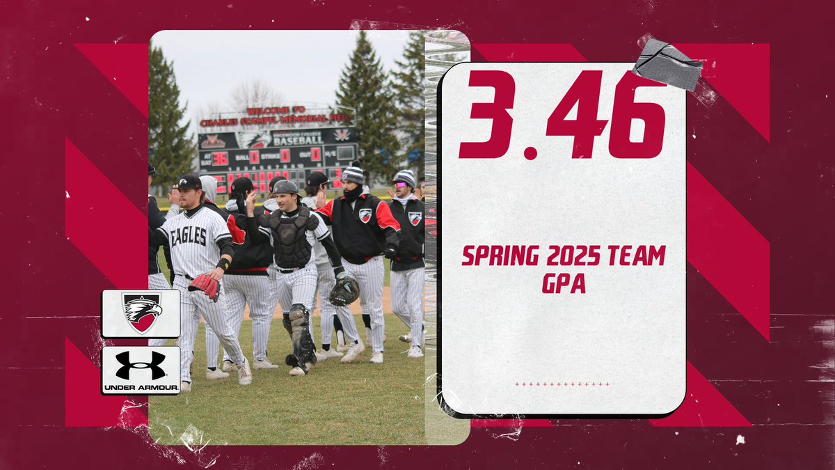 EC Eagle Baseball (@eceaglebaseball) on Twitter photo High fives all around for the Eagles as they had another successful semester! #EagleUp🦅⬆️ #WINToday <a href="/edgewoodeagles/">Edgewood Eagles</a> High fives all around for the Eagles as they had another successful semester! #EagleUp🦅⬆️ #WINToday <a href="/edgewoodeagles/">Edgewood Eagles</a>