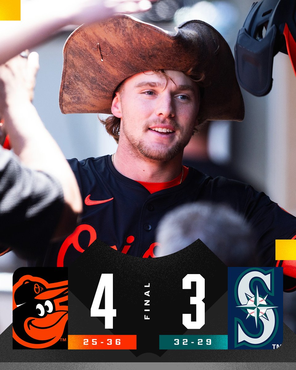 SIX STRAIGHT WINS!

That's back-to-back sweeps for the <a href="/Orioles/">Baltimore Orioles</a> 👀