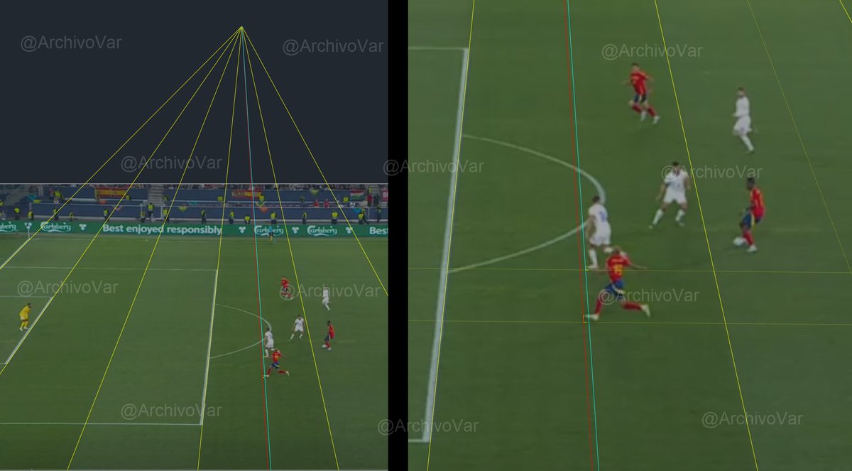 🚨💥 𝗖𝗼𝗿𝘁𝗼𝗰𝗶𝗿𝗰𝘂𝗶𝘁𝗼 𝗱𝗲𝗹 𝗦𝗔𝗢𝗧 𝗲𝗻 𝗲𝗹 𝗘𝘀𝗽𝗮𝗻̃𝗮 - 𝗙𝗿𝗮𝗻𝗰𝗶𝗮.

👉🏼 Lamine Yamal está levemente por delante del último defensor francés.

❌ 𝗘𝗦 𝗙𝗨𝗘𝗥𝗔 𝗗𝗘 𝗝𝗨𝗘𝗚𝗢.

▪️ Pese a ello, el VAR, tras revisar la acción, confirmó la pena máxima.