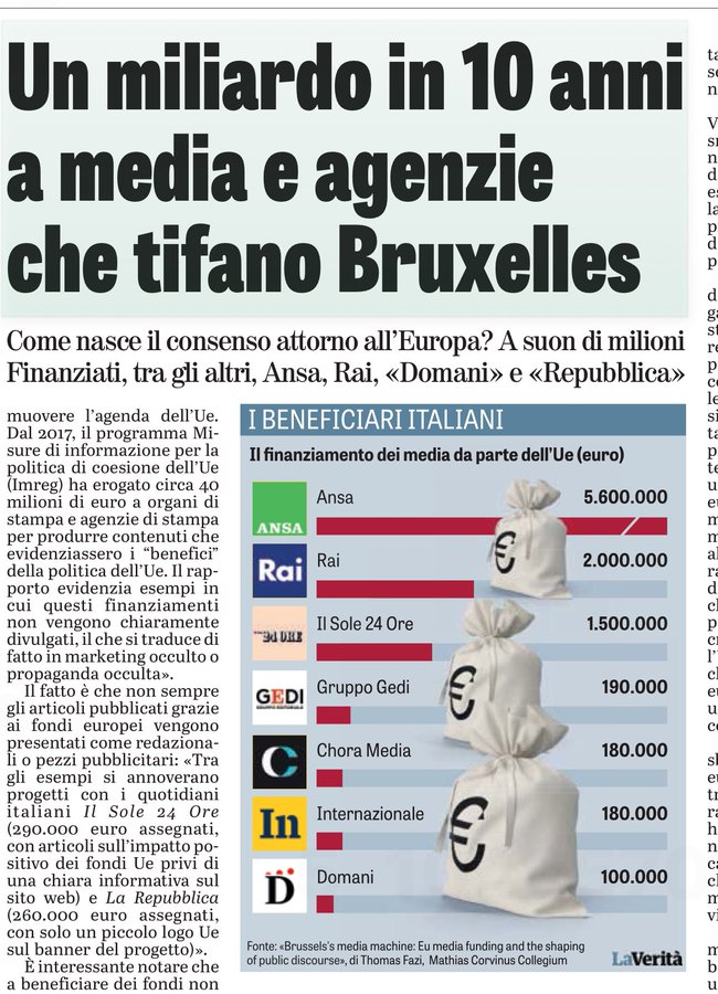 ClaVen__'s tweet photo. della serie: tu pensi di odiare i giornalisti, ma in realtà non li odi abbastanza... 🖕 https://t.co/XYQCjutcrX