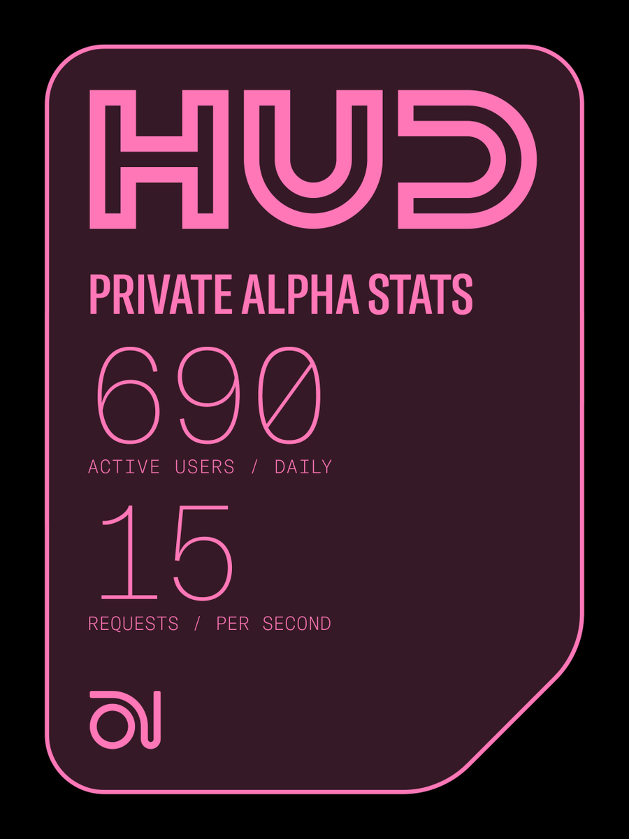 Hey Anon tweet media