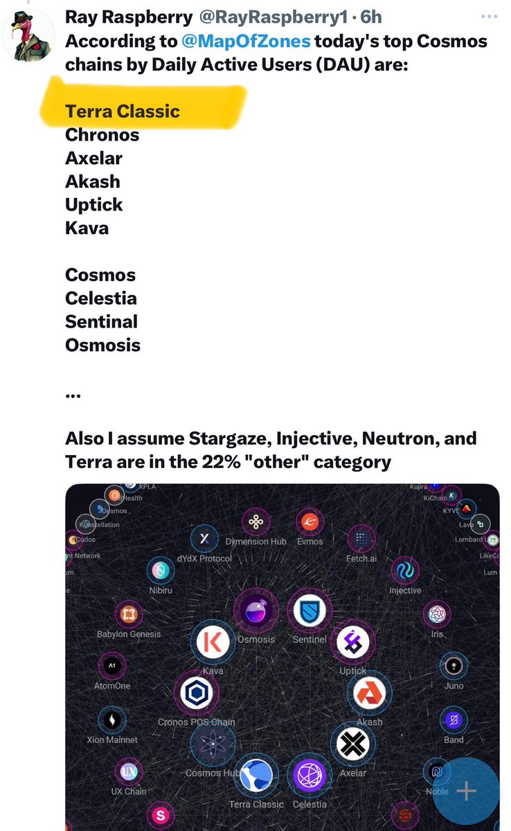 Numbers don’t lie 📊 

“Real” users / investors / speculators #Lunc 

<a href="/RayRaspberry1/">Ray Raspberry</a>  🫡