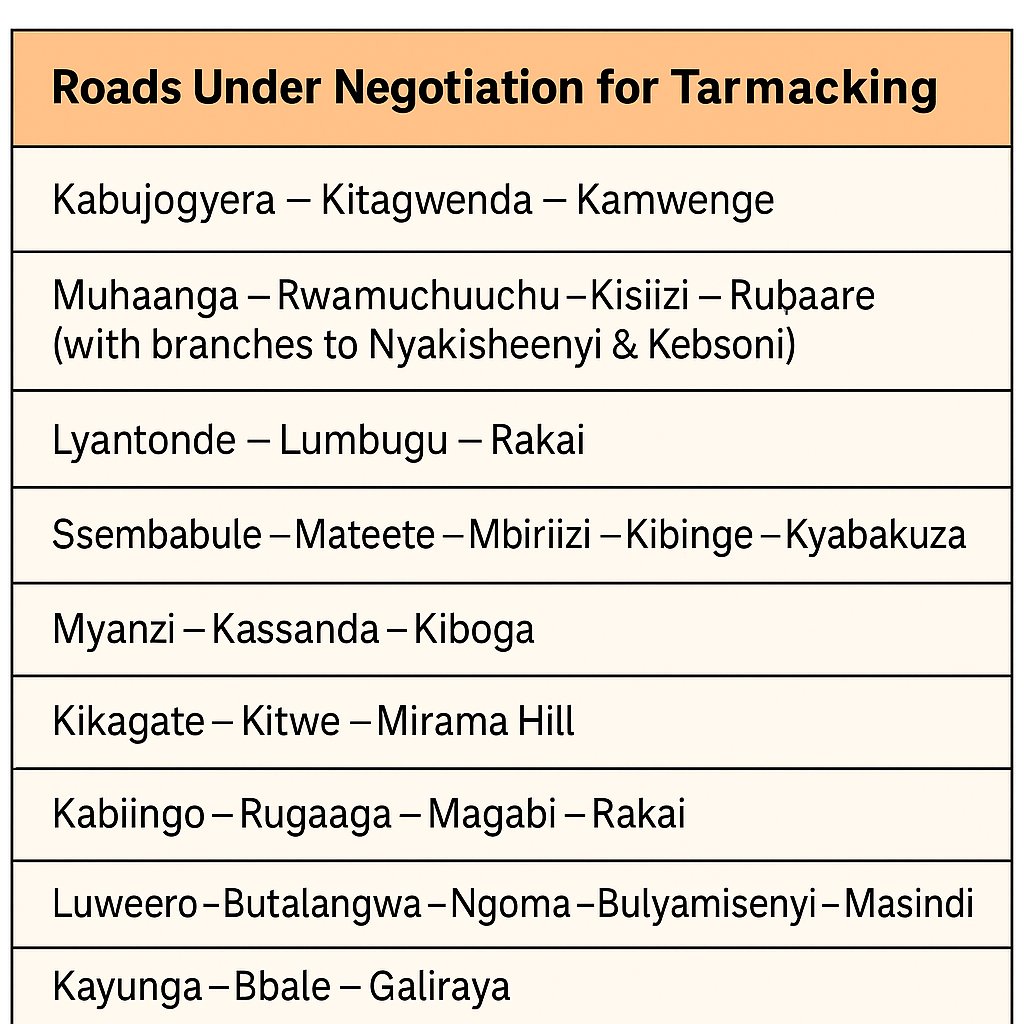 Government of Uganda tweet media