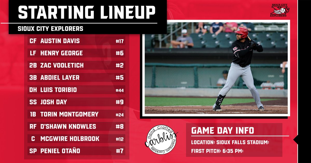 We have a new face in the lineup today! 👀🆕📝

#XsUp | #GoXs | #ExplorersBaseball 🟥