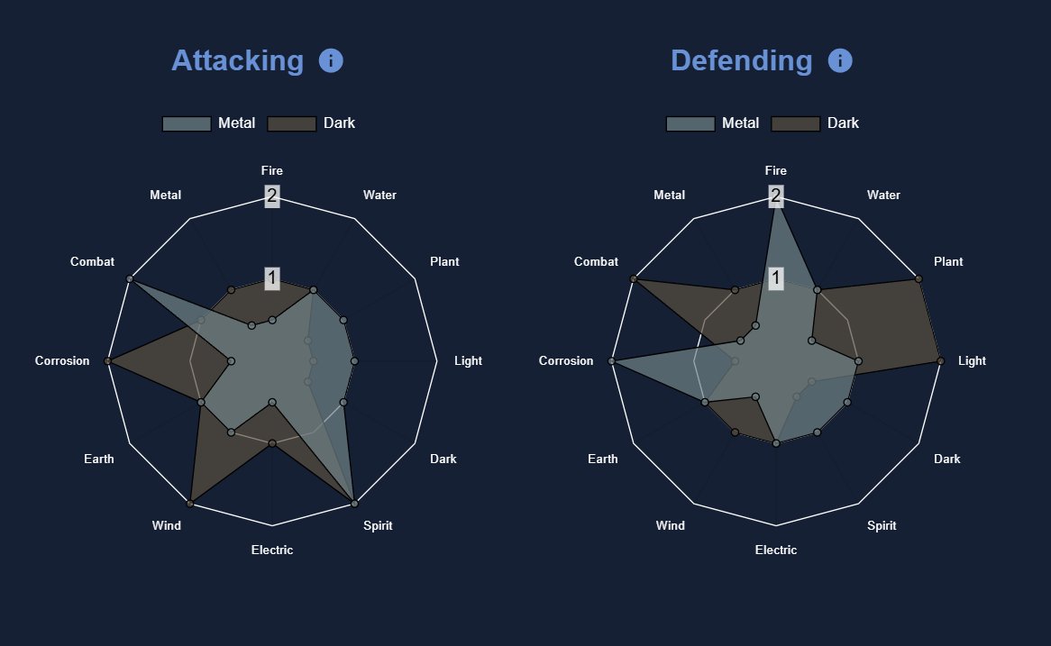 Stratzord tweet media