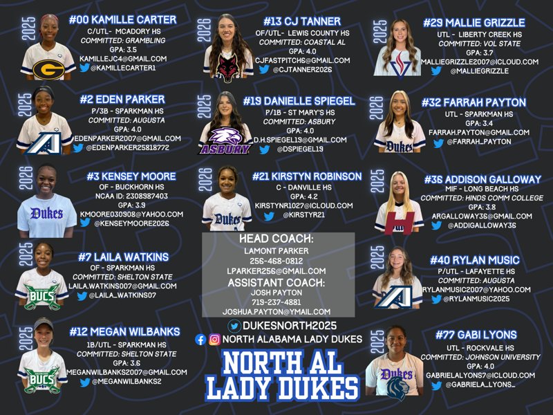 DukesNorth2025's tweet image. Coaches, we still have a few athletes looking for a home. First Showcase coming soon!
GO DUKES馃馃敟馃