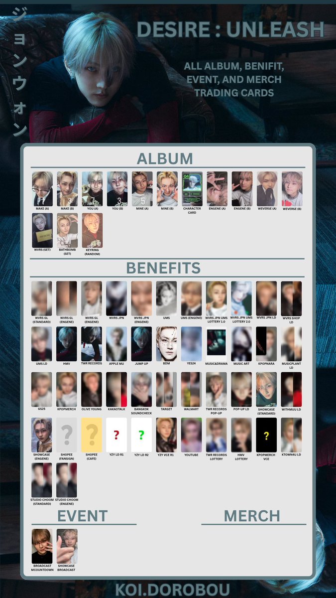 ENHYPEN 6TH MINI ALBUM DESIRE UNLEASH JUNGWON PHOTOCARD TEMPLATE