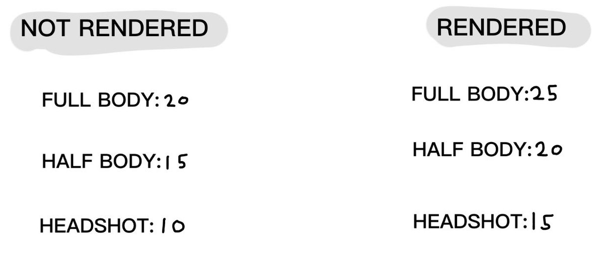 crusherengine's tweet image. tested out new prices i like them if u have any questions lmk but i lowered my prices