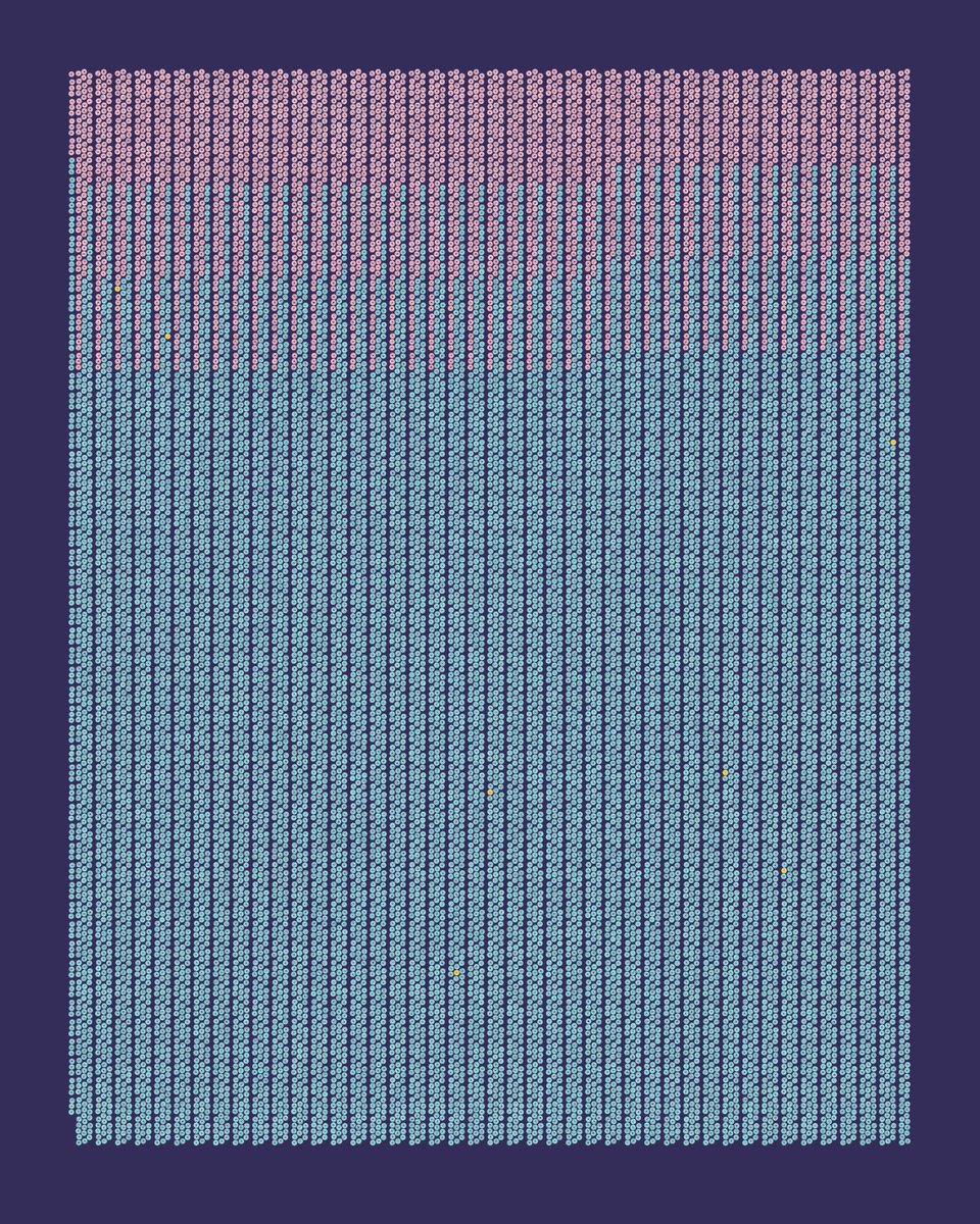 Last month's QQL Monthly theme explored seeds featuring the background color "Dark Miami Purple". The community navigated 10% odds to discover these striking compositions. 

Introducing the top community-curated picks: 

Parametric Artist: <a href="/cytarik/">Cytarik</a> 
(1/4)