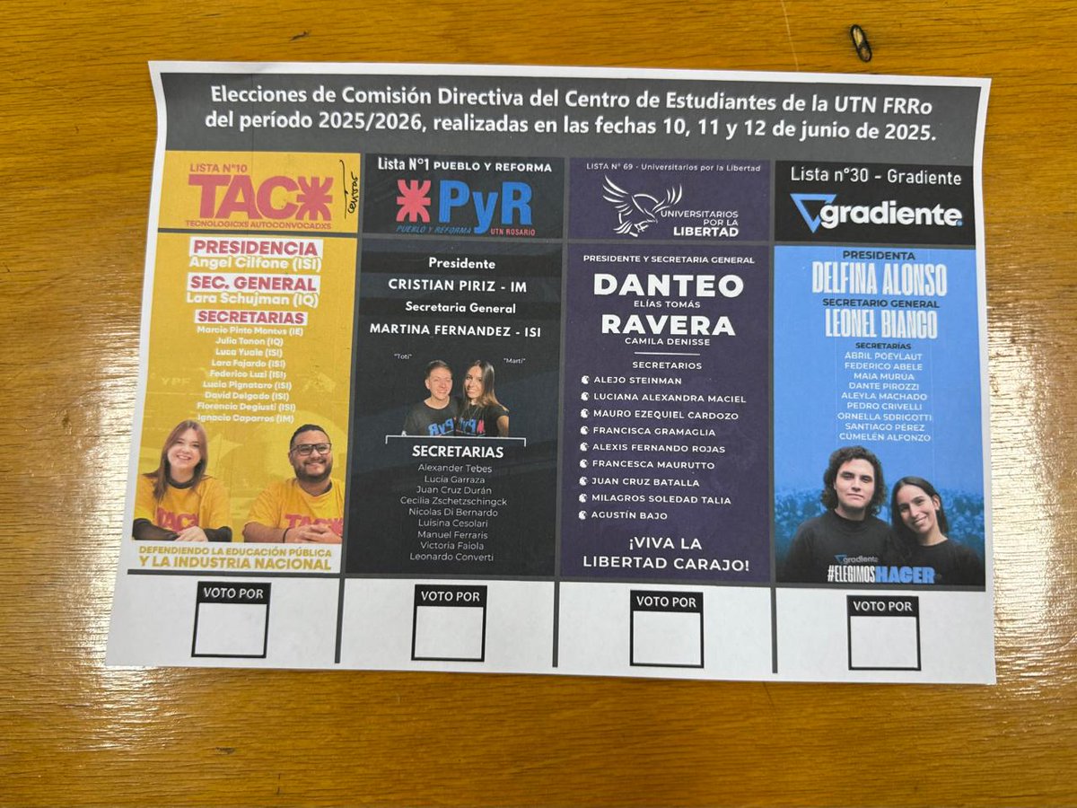 La boleta de <a href="/JMilei/">Javier Milei</a> en la UTN. 

La Libertad Avanza en las universidades. Ciao mandriles!