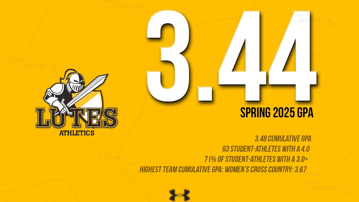 Success in and out of the classroom ✏️📓

The Lutes combined for a 3.44 department GPA this spring, and a 3.48 cumulative GPA! Led by the Women’s Cross Country team who maintained a 3.67 team GPA!

#GoLutes