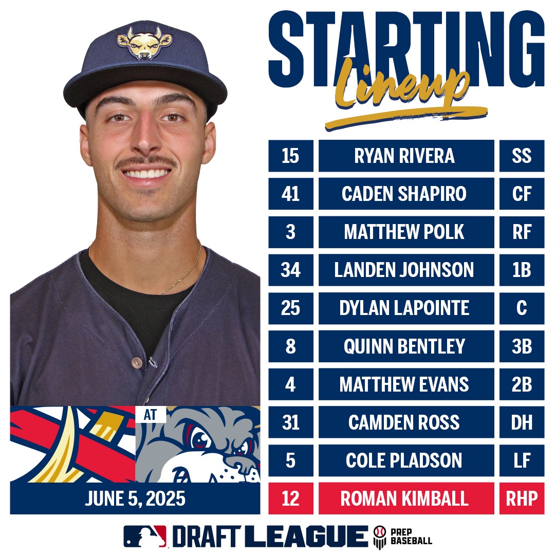 State College Spikes (@scspikes) on Twitter photo One more day on the road - game time is 7:05 p.m. tonight in Niles, Ohio vs. <a href="/mvscrappers/">Mahoning Valley Scrappers</a> with <a href="/rkimball02/">Roman Kimball</a> on the hill!
Listen to <a href="/JPutnamMic/">Joe Putnam</a> with the live audio broadcast tonight as the Spikes hit the field for Game 2 of the season: bit.ly/SpikesRadio24 One more day on the road - game time is 7:05 p.m. tonight in Niles, Ohio vs. <a href="/mvscrappers/">Mahoning Valley Scrappers</a> with <a href="/rkimball02/">Roman Kimball</a> on the hill!
Listen to <a href="/JPutnamMic/">Joe Putnam</a> with the live audio broadcast tonight as the Spikes hit the field for Game 2 of the season: bit.ly/SpikesRadio24