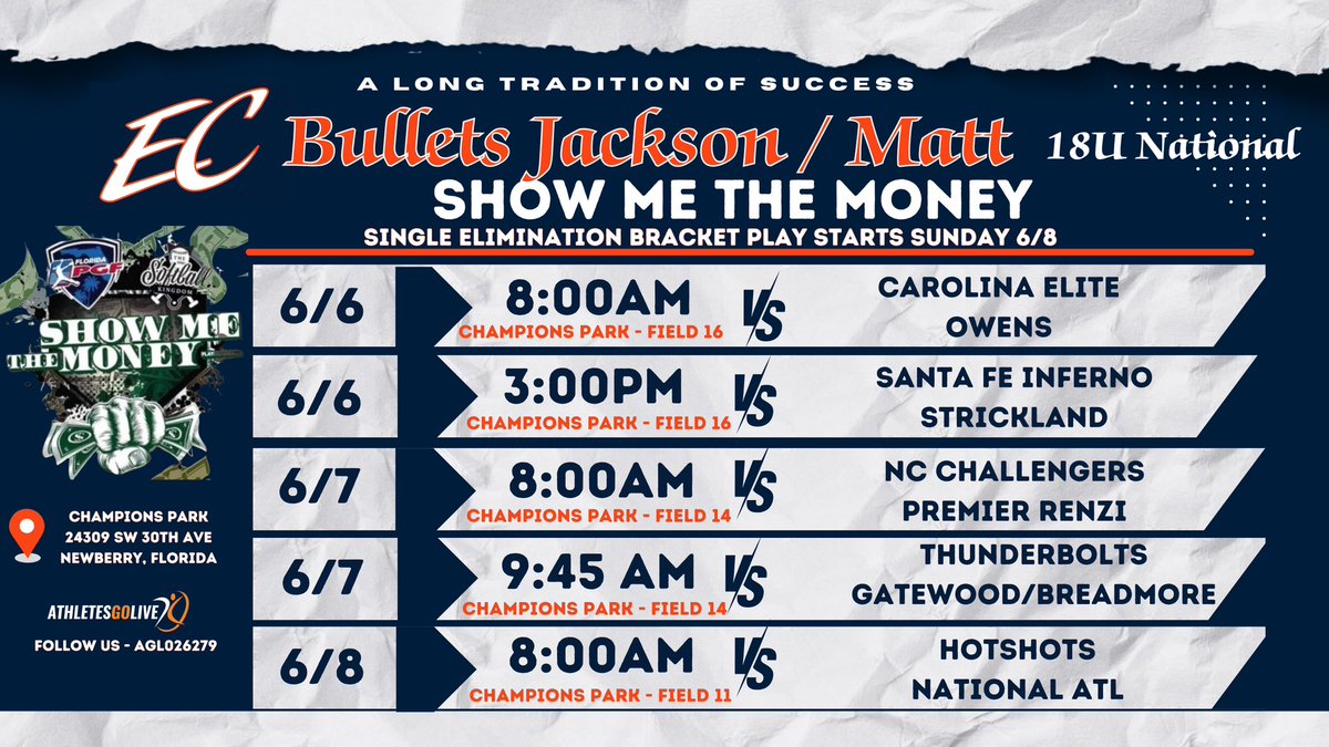 Maddy Lowdermilk (@maddyl2026) on Twitter photo Travel szn starts back at it in Newberry this weekend. So excited for <a href="/PGFnetwork/">PGF</a> Show Me the Money!!Come check us out!!!
<a href="/ECB_Jackson/">EC Bullets Jackson</a> <a href="/RBPD5015/">Matt Bodenheimer</a> <a href="/CoachLowe888/">Coach Lowe</a> <a href="/EastCobbBullets/">EC Bullets Fastpitch</a> Travel szn starts back at it in Newberry this weekend. So excited for <a href="/PGFnetwork/">PGF</a> Show Me the Money!!Come check us out!!!
<a href="/ECB_Jackson/">EC Bullets Jackson</a> <a href="/RBPD5015/">Matt Bodenheimer</a> <a href="/CoachLowe888/">Coach Lowe</a> <a href="/EastCobbBullets/">EC Bullets Fastpitch</a>