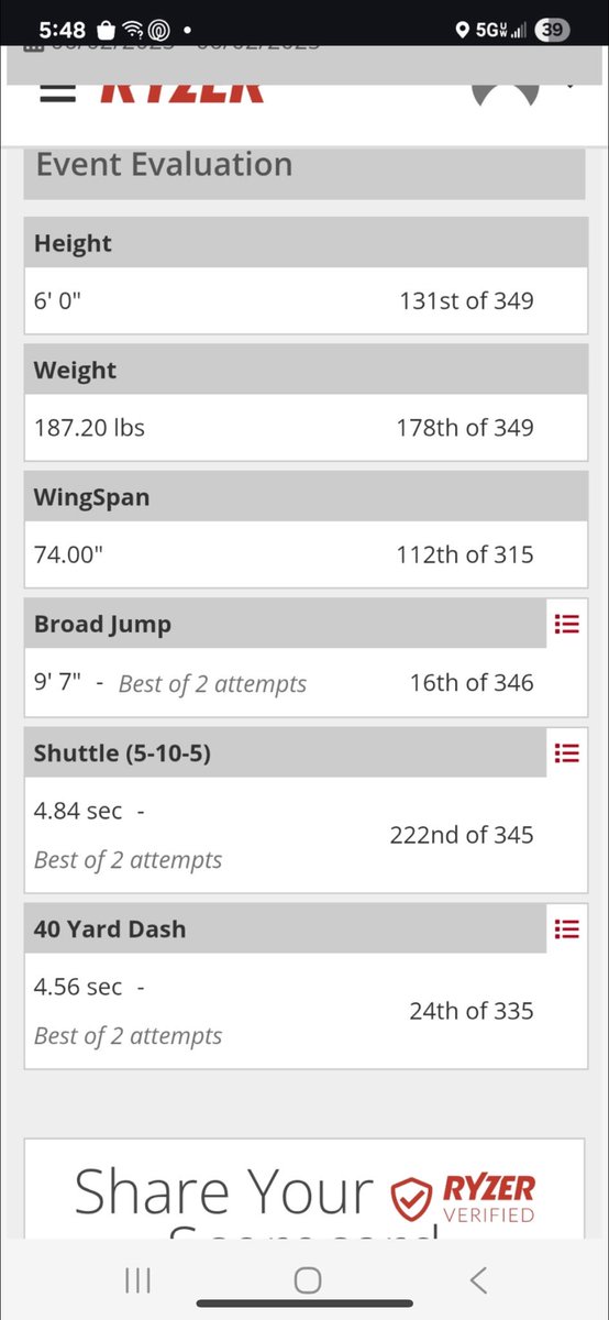 Had a great time at the <a href="/football_ncc/">NCC Football</a> skill camp! Here are the numbers I had, can’t wait to keep competing! #WAR 
<a href="/JJRaffelson43/">JJ Raffelson</a> <a href="/LPCavFootball/">LP Cavalier Football</a> <a href="/PrepRedzoneIL/">Prep Redzone Illinois</a> <a href="/CoachDierking/">Shane Dierking</a>