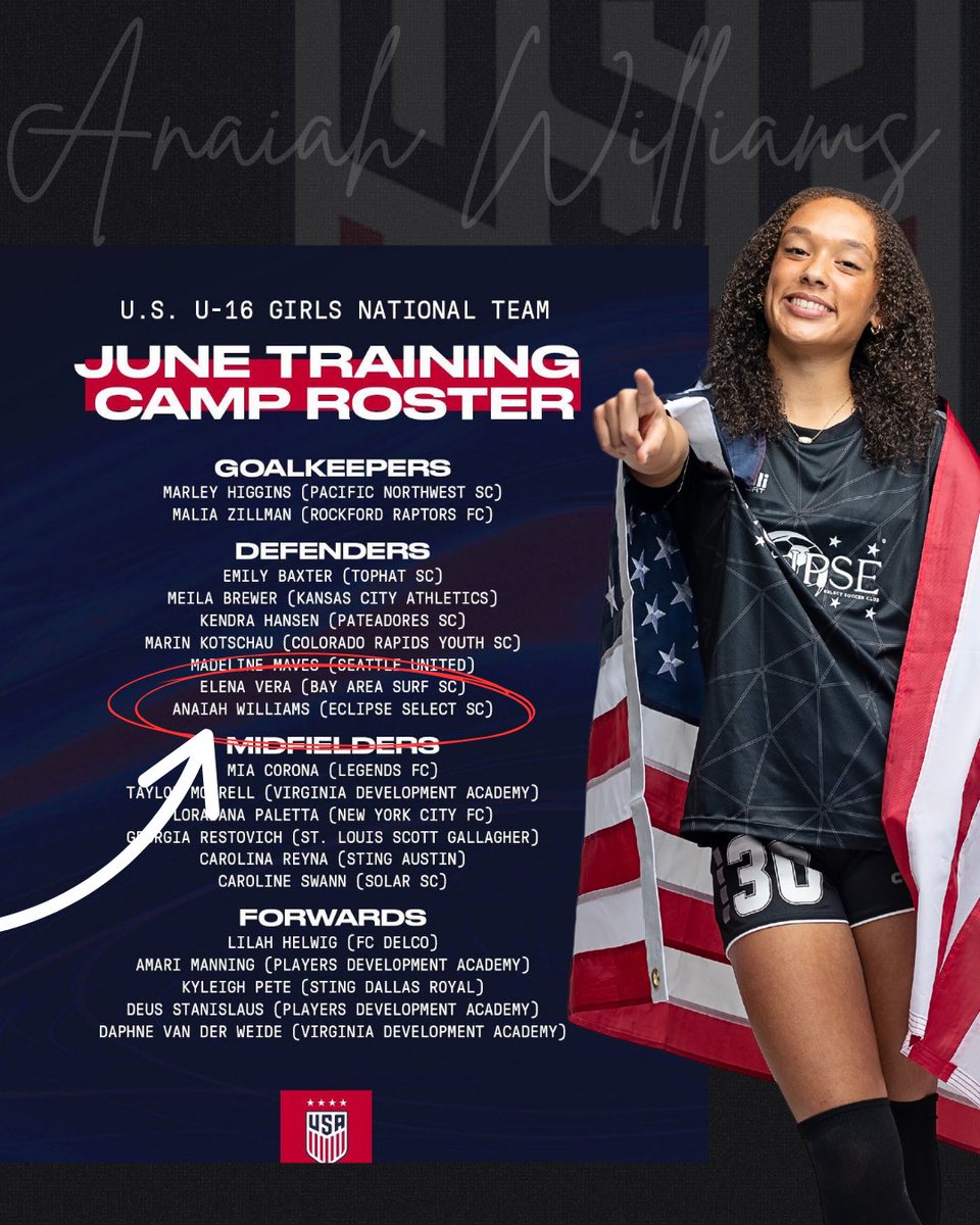 🇺🇸CONGRATULATIONS to our Eclipse 2009 ECNL Girl @anaiahw30 on her selection for the US U16 National Team Camp Roster taking place in Europe! 👏 
She will play in three games taking on the Netherlands (June 11), Germany (June 13) and Norway (June 16).
<a href="/USYNT/">U.S. Soccer YNT</a> #usynt
