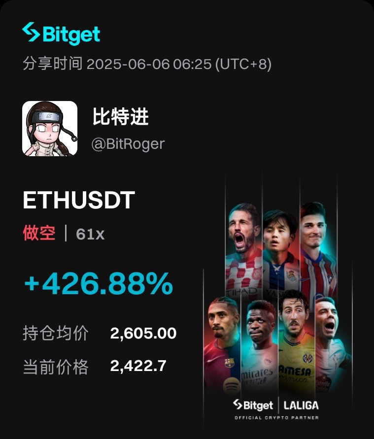 比特进 tweet media