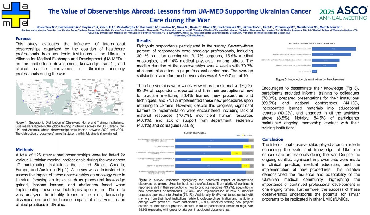 gmka_org's tweet photo. ⚡️A proud moment for GMKA &amp; UA-MED!
At @ASCO, the 1st abstract under UA-MED was presented — a global effort to support 🇺🇦 doctors via 126 oncology observerships across 17 institutions.
Presented by GMKA Advisory Board: Dr. Olga Maihutiak &amp; Dr. Douglas Davis. https://t.co/R8TbD3c5IN