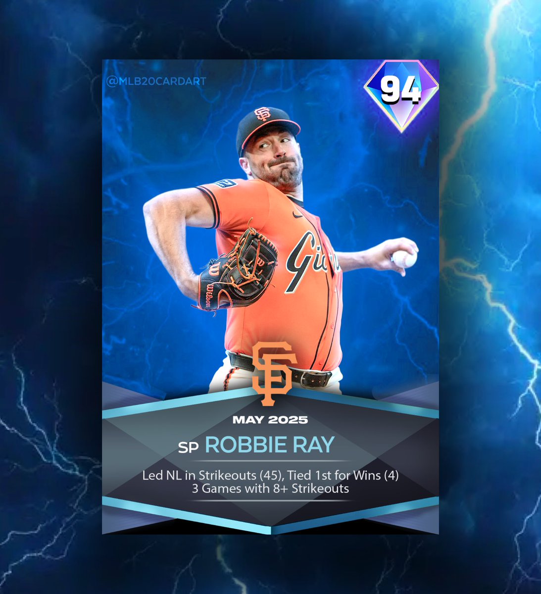 MLB20CARDART's tweet photo. Spotlight predictions for tomorrow
#mlbtheshow #mlbtheshow25 #mlbtheshow25news
#mlbtheshow24tips #baseball #homerun #mlb #mlbtheshowtiktok #diamonddynasty #baseballtiktoks #baseballtiktok #mlbtiktok #phiies #mlb #ronaldacunajr #miketrout #batflip #viral #gaming #playstation #xbox