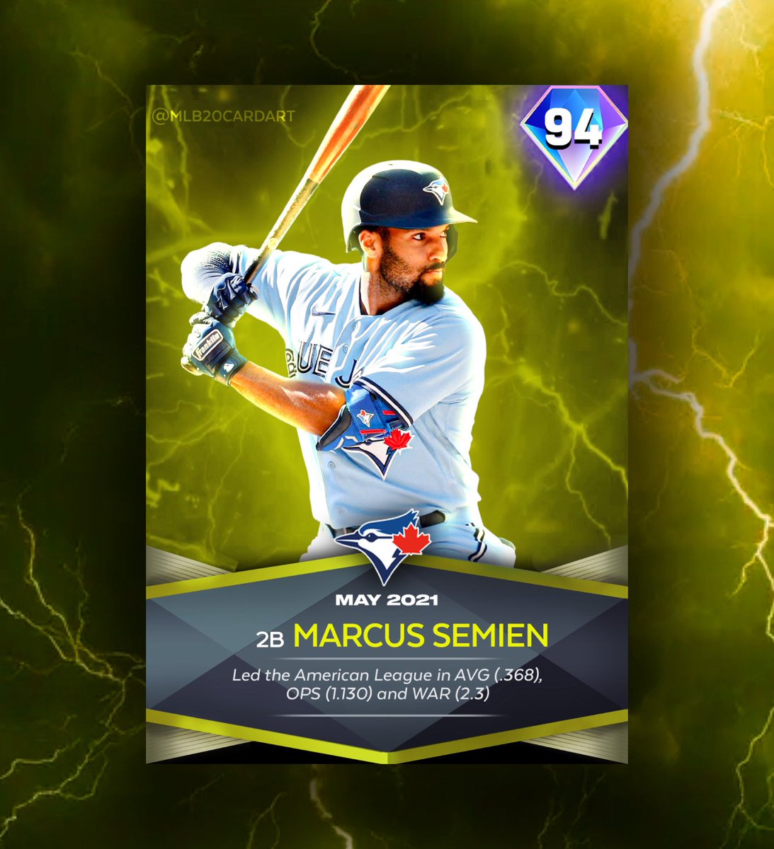 MLB20CARDART's tweet photo. Spotlight predictions for tomorrow
#mlbtheshow #mlbtheshow25 #mlbtheshow25news
#mlbtheshow24tips #baseball #homerun #mlb #mlbtheshowtiktok #diamonddynasty #baseballtiktoks #baseballtiktok #mlbtiktok #phiies #mlb #ronaldacunajr #miketrout #batflip #viral #gaming #playstation #xbox