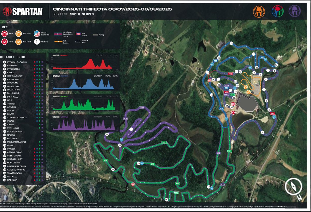PharmDinDOworld's tweet image. About time to do it again! #aroo #spartan
