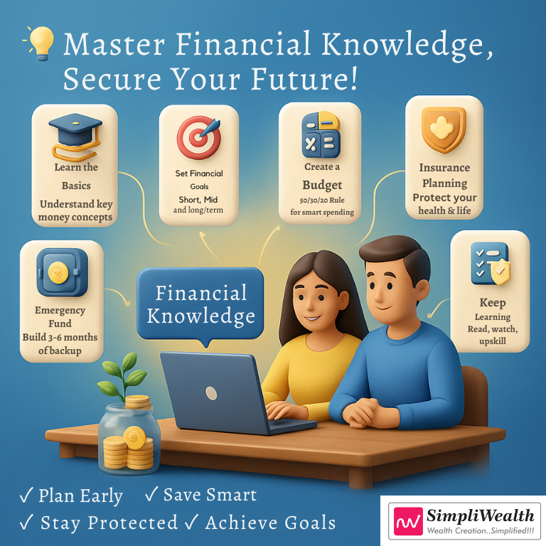 SimpliWealthoff's tweet photo. “Financial knowledge is like GPS — without it, you’ll take emotional U-turns at every market dip.”

https://t.co/0rPUIzZWDx
#investments #wealth #insurance #MutualFunds #stockmarkets #FinancialPlanning #Finance #FinancialFreedom #taxplanning #RetirementPlanning #FinancialAdvisor #MutualFundsSahiHai #WealthCreation #StockMarketBasics #AdvisorMatters #InvestWithGuidance #FinancialWisdom #SimpliWealth #financialplannerinbangalore #Bangalore
https://t.co/0VZjgS3oxr