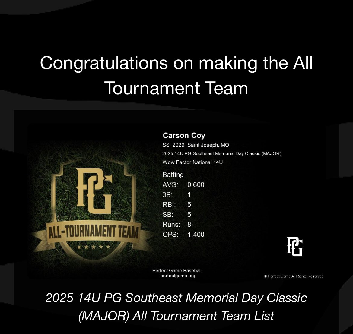 carsoncoy_ (@carsoncoy1) on Twitter photo Thank you <a href="/PGYouthBB/">Perfect Game Youth</a> for the All-Tournament team selection! It was a great weekend with Wood. <a href="/BenBadler/">Ben Badler</a>
<a href="/JGoetzBaseball/">Justin Goetz</a> <a href="/rcoy20/">Richard Allan Coy</a> <a href="/JohnnyCoy13/">Johnny Coy 🇺🇸</a> <a href="/WowFactorScout1/">WowFactor_Scouting</a> Thank you <a href="/PGYouthBB/">Perfect Game Youth</a> for the All-Tournament team selection! It was a great weekend with Wood. <a href="/BenBadler/">Ben Badler</a>
<a href="/JGoetzBaseball/">Justin Goetz</a> <a href="/rcoy20/">Richard Allan Coy</a> <a href="/JohnnyCoy13/">Johnny Coy 🇺🇸</a> <a href="/WowFactorScout1/">WowFactor_Scouting</a>