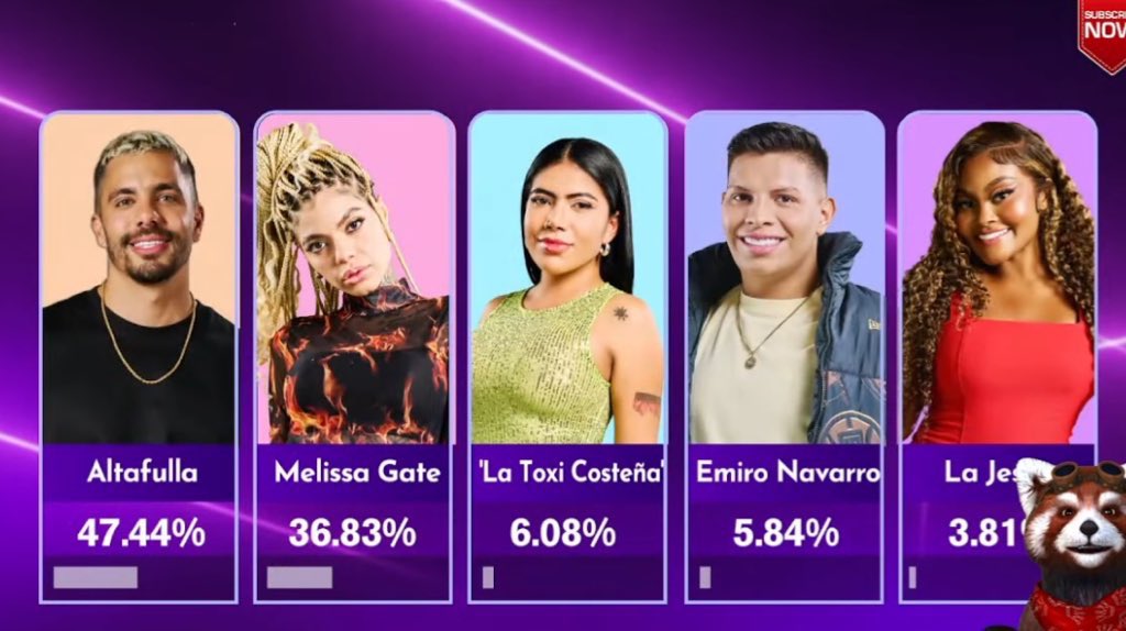 maladecisiones's tweet photo. TE AMO TANTO COLOMBIA😭💖 HABEMUS GANADOR #LaCasaDeLosFamososCol #LaCasaDeLosFamososCol2 https://t.co/6AczsLgrrj
