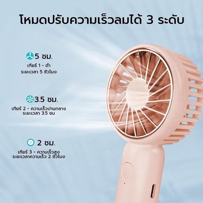 TheGoPaShop's tweet photo. 💥 พัดลมมินิพกพา น่ารัก ใช้ได้ทั้งตั้งโต๊ะ &amp; มือถือ  
💨 แรง 3 ระดับ / น้ำหนักเบา / ชาร์จ USB  
🔥 ลด 80% เหลือ 69.- (จาก 149)  
⭐️ เรตติ้ง 4.6 | ขายแล้ว 383 ชิ้น  
🛒 Shopee: https://t.co/gbS5dDGrxi  
🛒 Lazada: https://t.co/YauMVqVkvZ

#พัดลมมินิ #พัดลมพกพา #ไอเทมหน้าร้อน https://t.co/3KTAT9RTyD