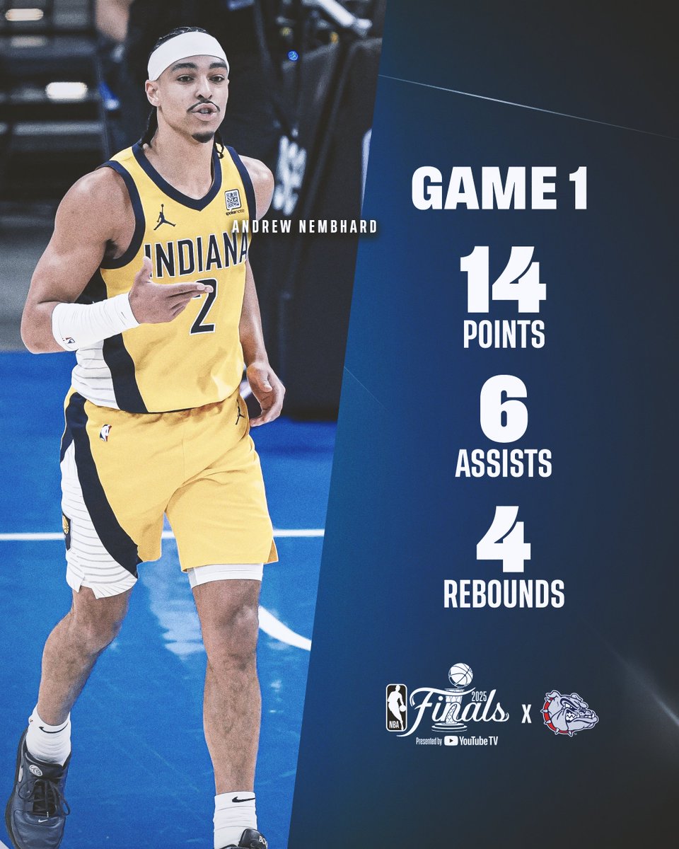 Big time minutes from <a href="/AndrewNembhard/">Andrew Nembhard</a> tonight🫡