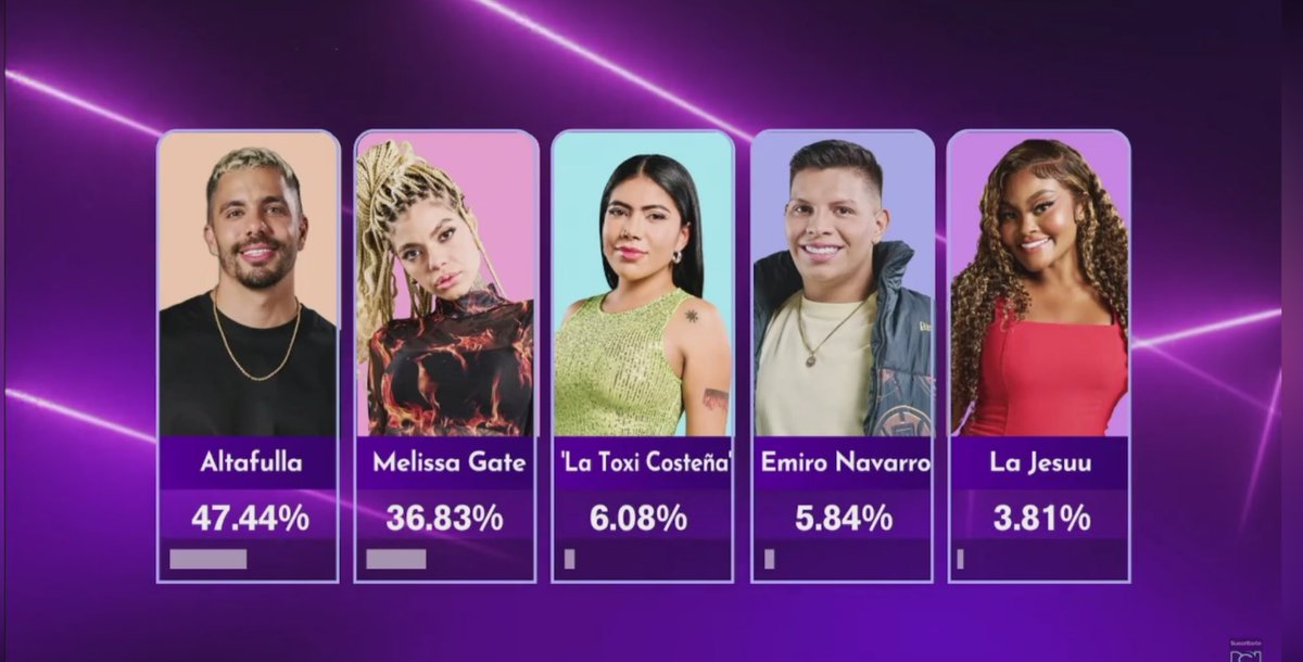 sebsjeer's tweet photo. Hoy duermo como si hubiera culeado, duermo feliz 😍😭💋🔥🙌🏻👏🏻👏🏻
#karina
#altafulla
#karinagarcia
#karinagarciaoficiall 
#LaCasaDeLosFamososCol 
#LaCasaDeLosFamososCol2 https://t.co/U2NSBmrkal