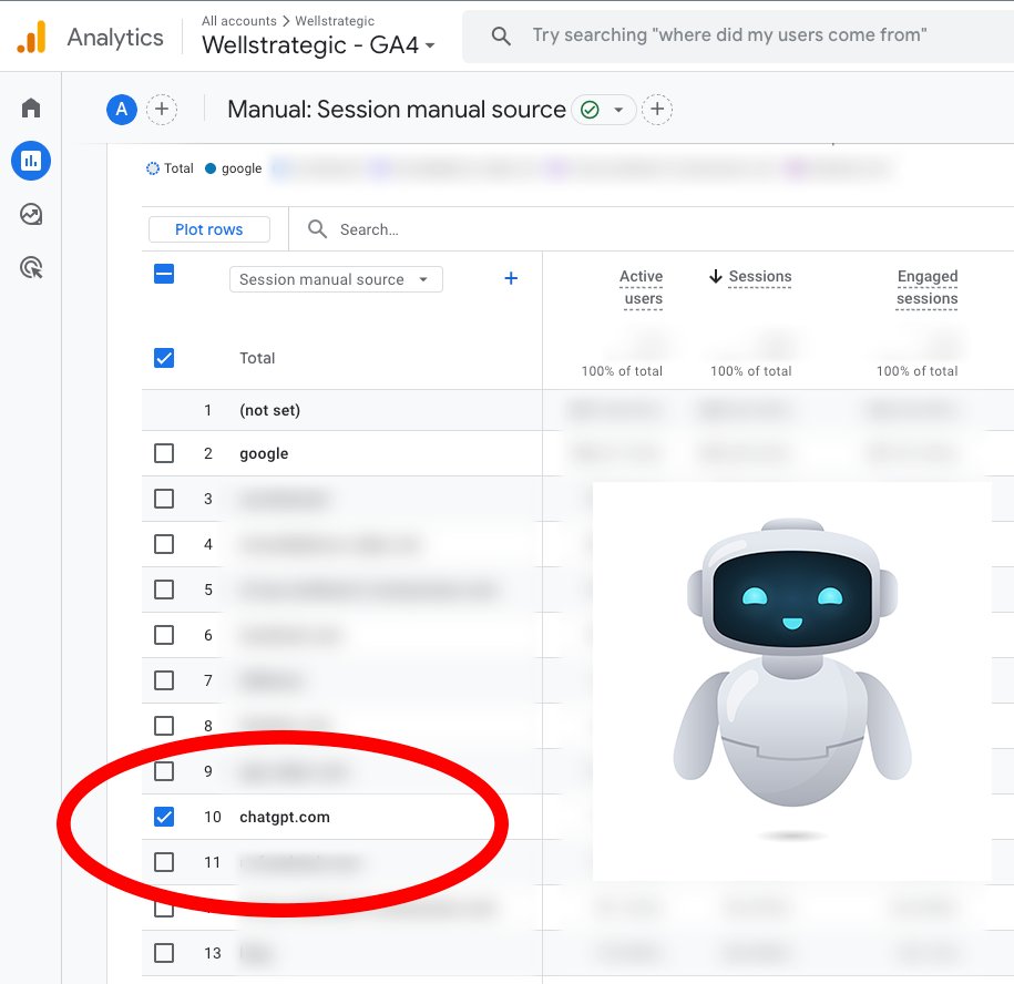 🚨 Google’s Got Competition... and We’re Already Ranking 🚨 12 months ago, WellStrategic didn’t even exist in ChatGPT’s search results. vist.ly/3n66uq3
#ChatGPTRankings
#AIOptimisedContent
#SearchEngineDisruption
#AISEO