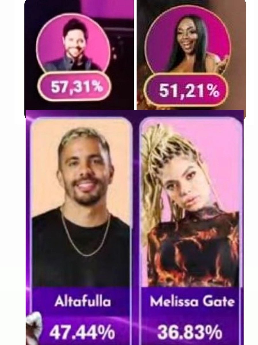 chismosepek's tweet photo. Yo ya viví esa historia y conozco muy bien el final 🔥 
VOTO POR MELISSA 
MELISSA GANADORA 
#LaCasaDeLosFamososCol 
#LaCasaDeLosFamososCol2 https://t.co/Xw1l7hBhZi