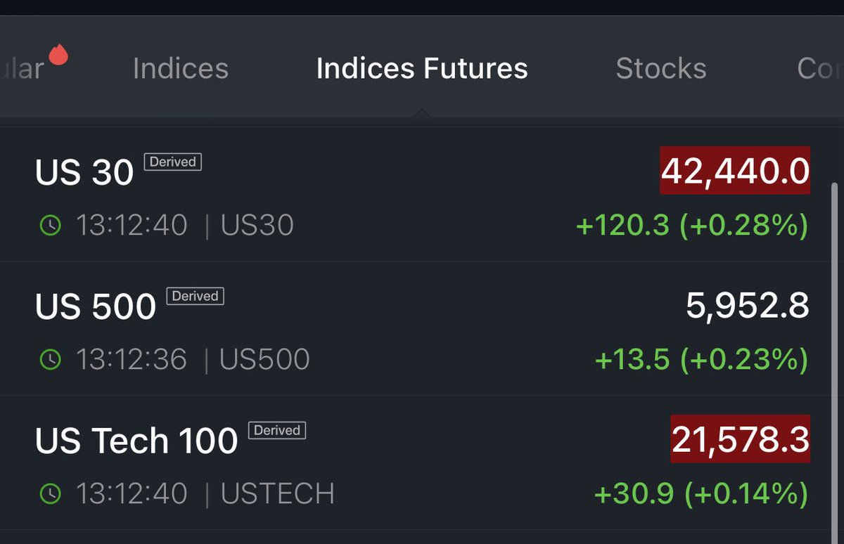 Tomorrow:

- Jobs report comes in at 400K for no reason whatsoever.

- Bonds implode, yields spike.

- Trump and Elon have a 5 minute call. No transcript released.

- S&amp;P explodes to 6000.