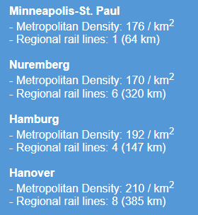 I-94 Rail Coalition tweet media