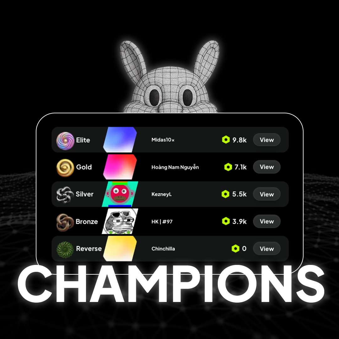 fantasy.top (@fantasy_top_) on Twitter photo Congratulations to the S2 Main 1 Champions π
Elite: <a href="/midas10x/">Midas10x</a>
Gold: <a href="/cumicucmanh/">HoΓ ng Nam Nguyα»
n</a>
Silver: <a href="/KezneyL/">KezneyL</a>
Bronze: <a href="/Khallid4397/">HK | #97</a>
Reverse: <a href="/Chinchilla_02/">Chinchilla</a>
Along with your 1st place rewards you will be whitelisted for the upcoming <a href="/meganacci/">meganacci π°</a> NFT mint on <a href="/megaeth_labs/">MegaETH</a> mainnet. π° Congratulations to the S2 Main 1 Champions π
Elite: <a href="/midas10x/">Midas10x</a>
Gold: <a href="/cumicucmanh/">HoΓ ng Nam Nguyα»
n</a>
Silver: <a href="/KezneyL/">KezneyL</a>
Bronze: <a href="/Khallid4397/">HK | #97</a>
Reverse: <a href="/Chinchilla_02/">Chinchilla</a>
Along with your 1st place rewards you will be whitelisted for the upcoming <a href="/meganacci/">meganacci π°</a> NFT mint on <a href="/megaeth_labs/">MegaETH</a> mainnet. π°