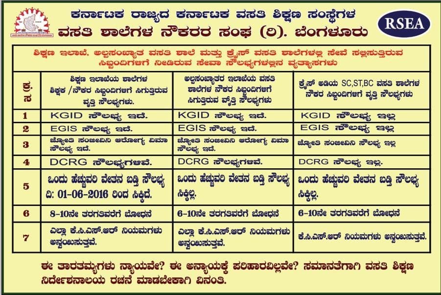 cpshetty's tweet photo. ನಮ್ಮ ಬೇಡಿಕೆ ನಿರ್ದೇಶನಾಲಯ!
#WeWantDirectorate
#Karnataka_kreis_schools
#SocialWelfare_Karnataka
@SWDGoK @CMahadevappa @Shalinirajnish @Captain_Mani72
@DrVaishnavi14 @siddaramaiah
@CMofKarnataka @DKShivakumar
@kreisemahithi
@ed_kreis https://t.co/XTCxX6hTha