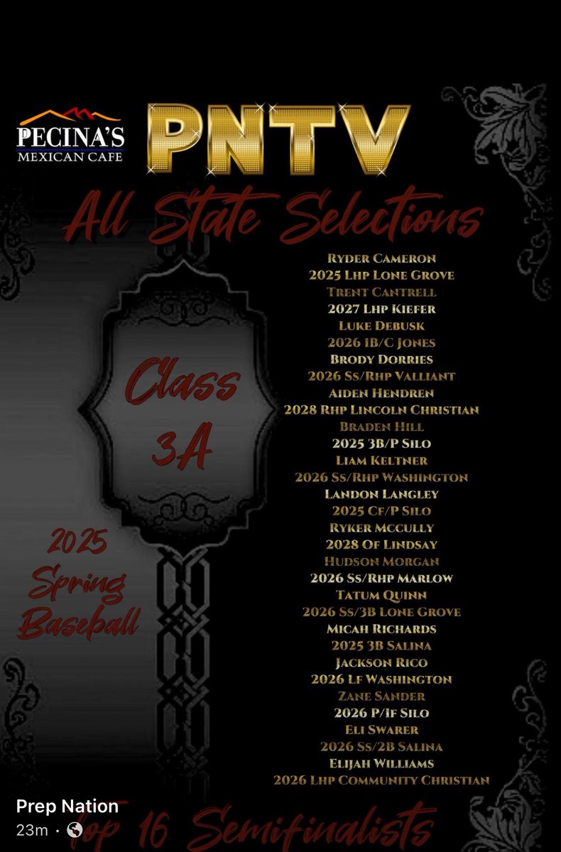 DorriesBrody's tweet photo. It’s been a great year and I’m very blessed to be recognized by prep nation as a 3A Allstate player. Thank you for what you do @PrepNation_TV https://t.co/DCuzhXTeK4