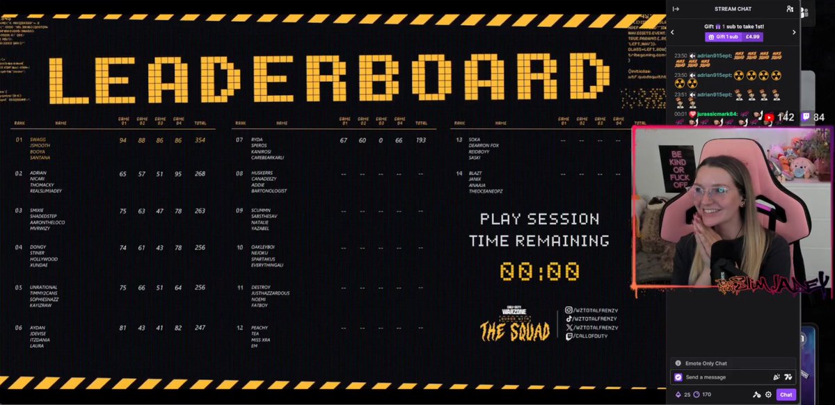 FNATIC TheRealSlimJadey tweet media