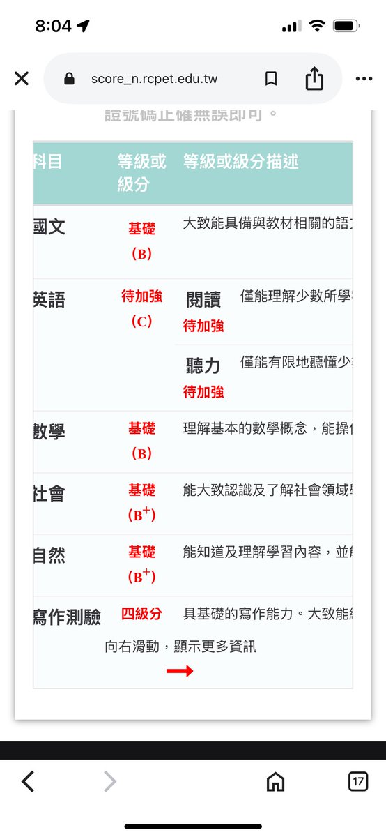 熱的小冰紅 tweet media