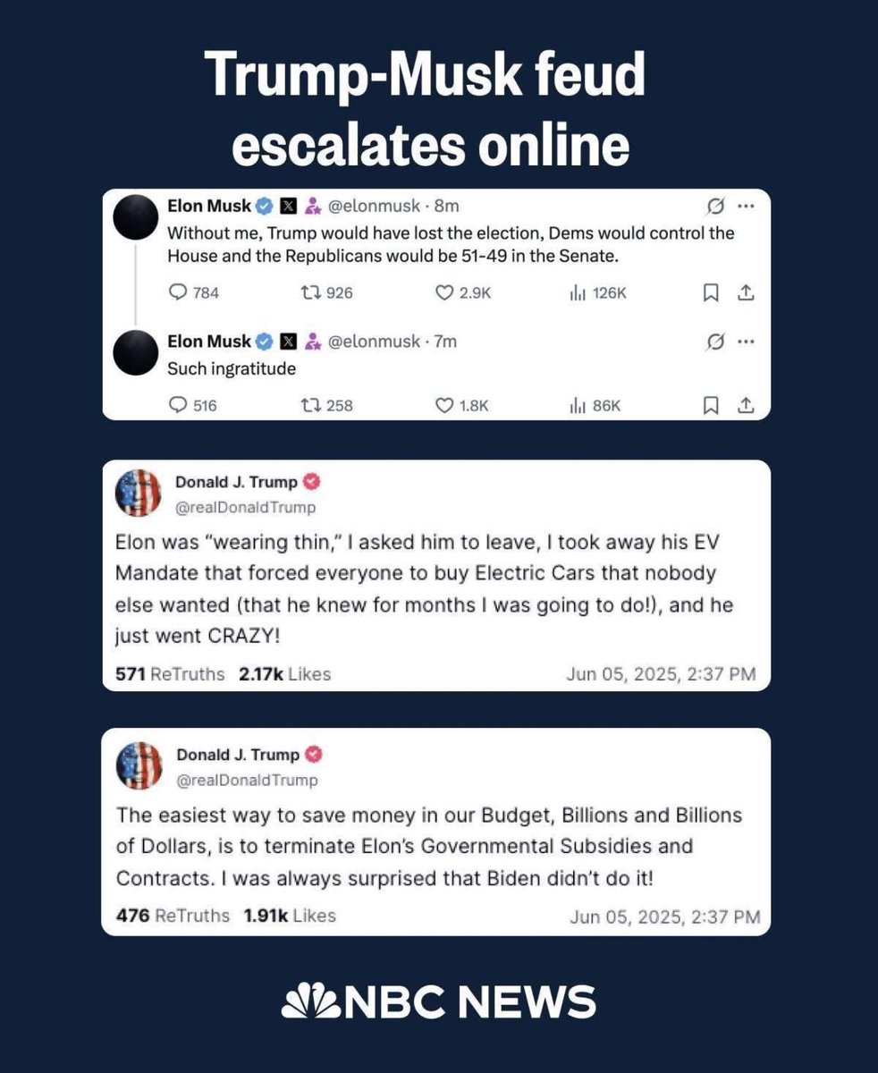 Take hold of the moment — tell the world, HOW you helped him Win <a href="/elonmusk/">Elon Musk</a> …..
