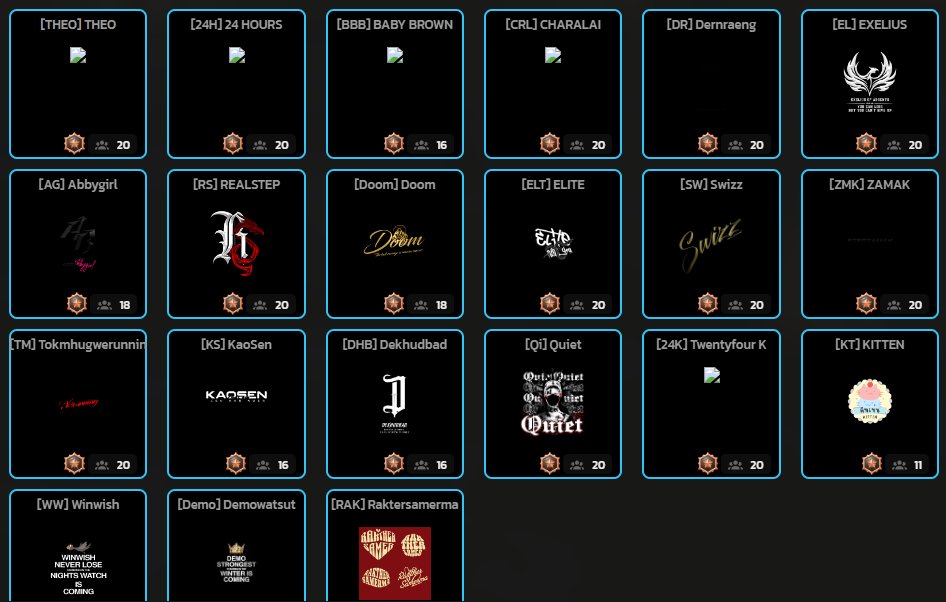 21 แก๊งค์แล้ว #novacommunity